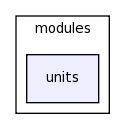/space/coquart/oasis_tronc/oasis4/util/gui/package-source/tcllib-1.10/modules/units/