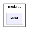 /space/coquart/oasis_tronc/oasis4/util/gui/package-source/tcllib-1.10/modules/ident/