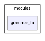 /space/coquart/oasis_tronc/oasis4/util/gui/package-source/tcllib-1.10/modules/grammar_fa/