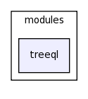 /space/coquart/oasis_tronc/oasis4/util/gui/package-source/tcllib-1.10/modules/treeql/