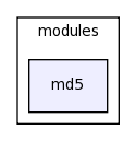 /space/coquart/oasis_tronc/oasis4/util/gui/package-source/tcllib-1.10/modules/md5/