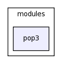 /space/coquart/oasis_tronc/oasis4/util/gui/package-source/tcllib-1.10/modules/pop3/