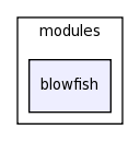 /space/coquart/oasis_tronc/oasis4/util/gui/package-source/tcllib-1.10/modules/blowfish/
