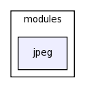 /space/coquart/oasis_tronc/oasis4/util/gui/package-source/tcllib-1.10/modules/jpeg/
