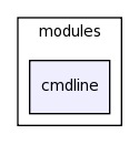 /space/coquart/oasis_tronc/oasis4/util/gui/package-source/tcllib-1.10/modules/cmdline/