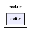 /space/coquart/oasis_tronc/oasis4/util/gui/package-source/tcllib-1.10/modules/profiler/