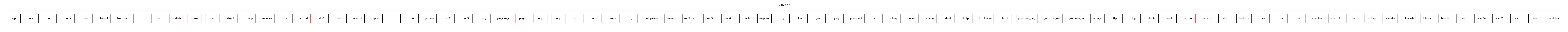 /space/coquart/oasis_tronc/oasis4/util/gui/package-source/tcllib-1.10/modules/