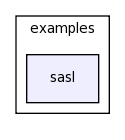 /space/coquart/oasis_tronc/oasis4/util/gui/package-source/tcllib-1.10/examples/sasl/