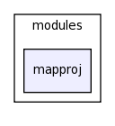 /space/coquart/oasis_tronc/oasis4/util/gui/package-source/tcllib-1.10/modules/mapproj/