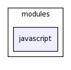 /space/coquart/oasis_tronc/oasis4/util/gui/package-source/tcllib-1.10/modules/javascript/