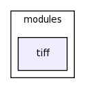 /space/coquart/oasis_tronc/oasis4/util/gui/package-source/tcllib-1.10/modules/tiff/