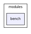 /space/coquart/oasis_tronc/oasis4/util/gui/package-source/tcllib-1.10/modules/bench/