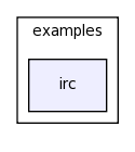/space/coquart/oasis_tronc/oasis4/util/gui/package-source/tcllib-1.10/examples/irc/