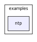 /space/coquart/oasis_tronc/oasis4/util/gui/package-source/tcllib-1.10/examples/ntp/