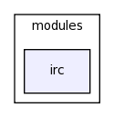 /space/coquart/oasis_tronc/oasis4/util/gui/package-source/tcllib-1.10/modules/irc/