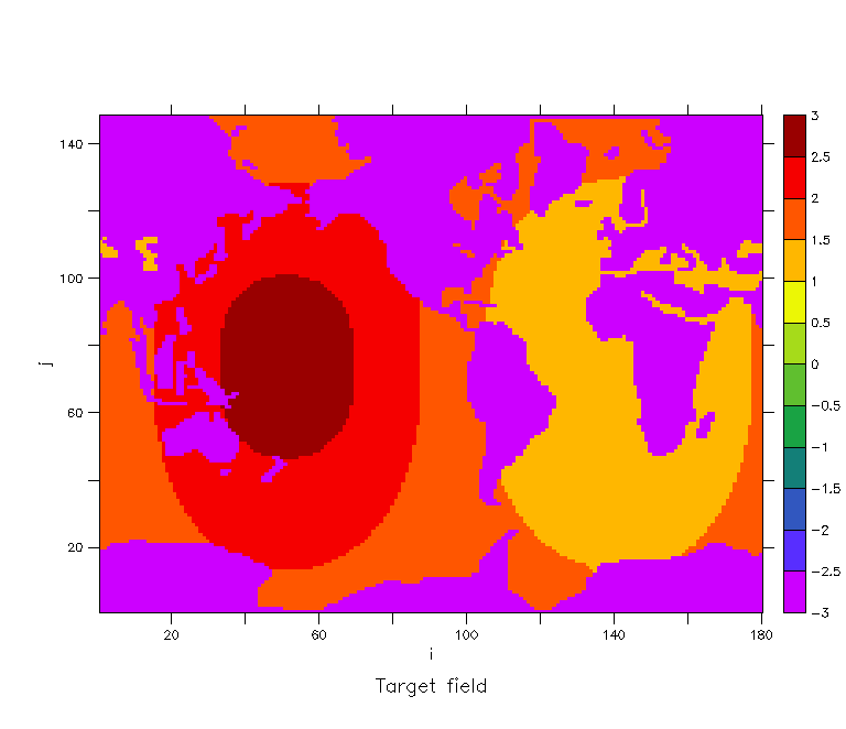 Cible interpolée masquée