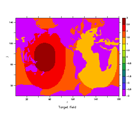 Cible interpolée masquée