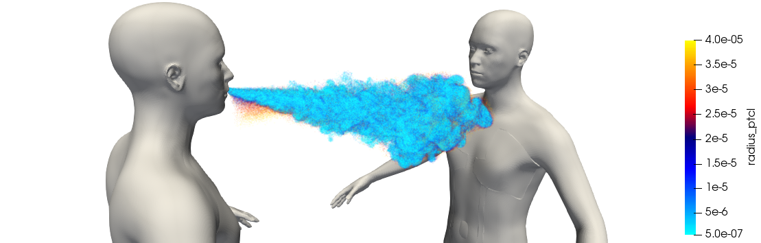 Large Eddy Simulation of particles dispersion during a sneeze.
                            <br><B>Codes used: </B>AVBP
                            <br><B>Reference: </B><a href='' target=new>.</a>